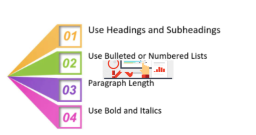 Overlooking Formatting and Structure